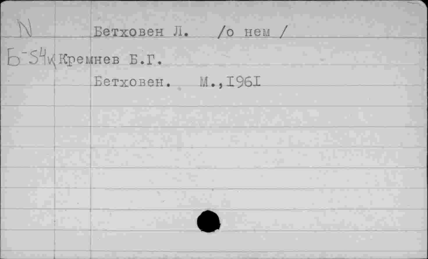 ﻿N	Бетховен Л. /о нем
Кремнев Б.Г. .Бетховен. М.,1961